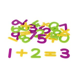 Tactile numbers and operations